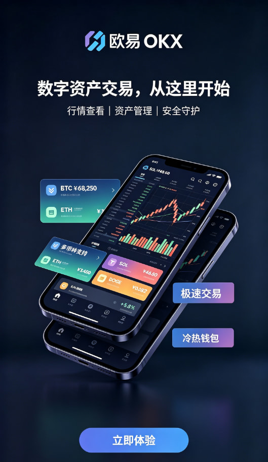 下载欧交易所APP入金与交易